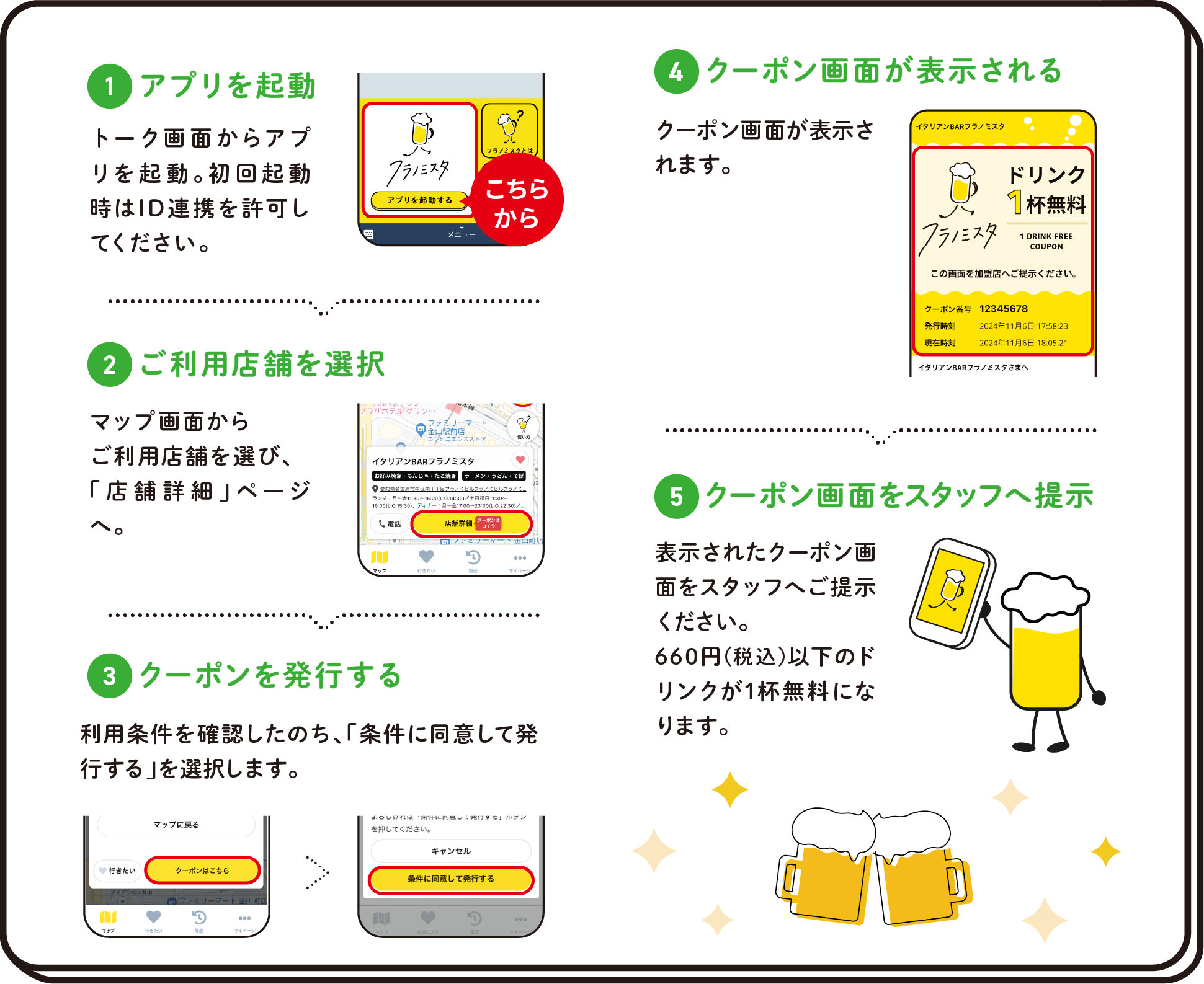 クーポン発行の手順