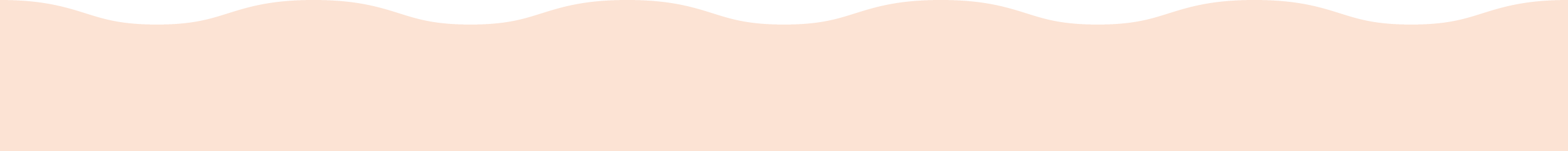ピンクのなみなみ
