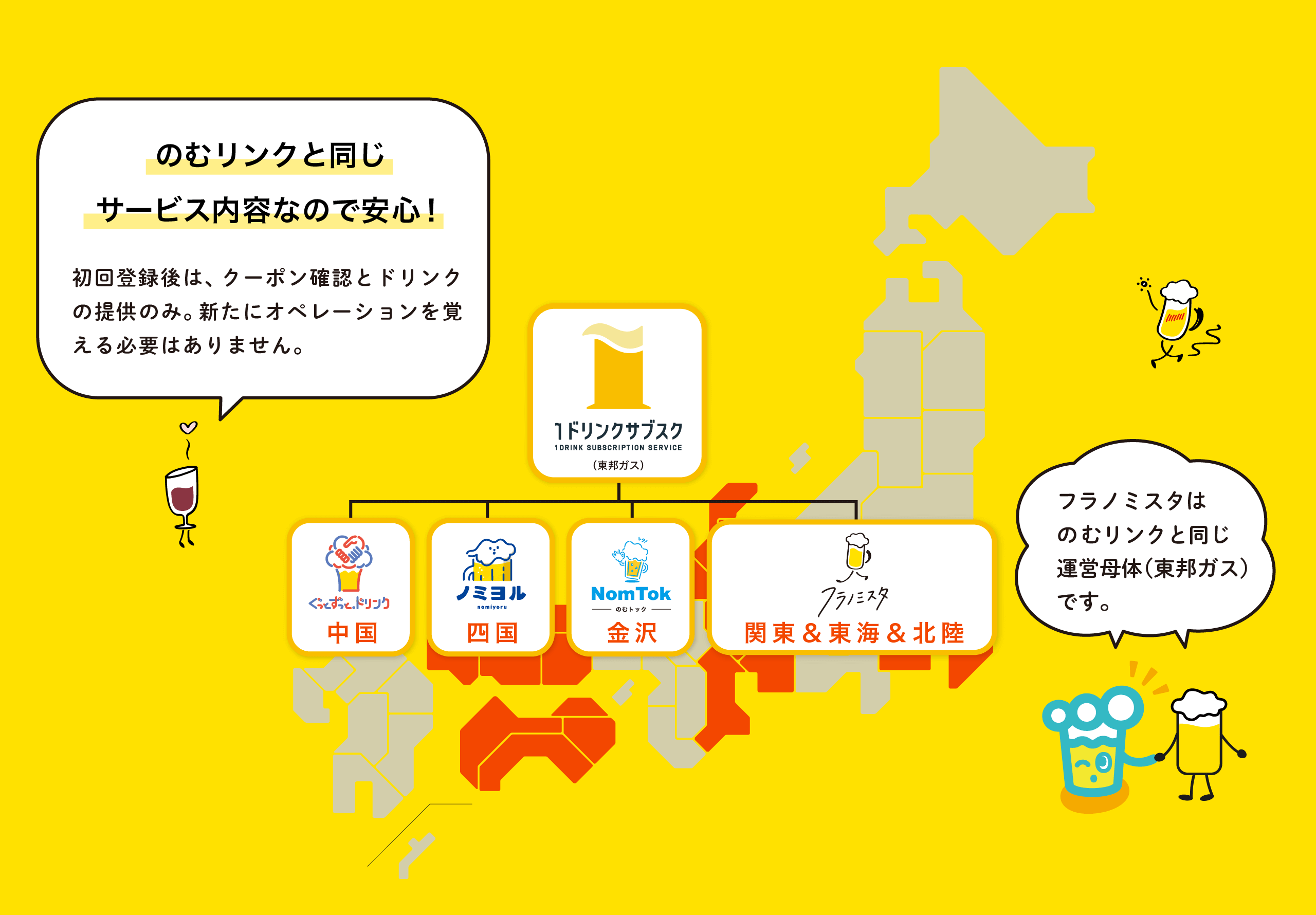 ワンドリンクサブスク